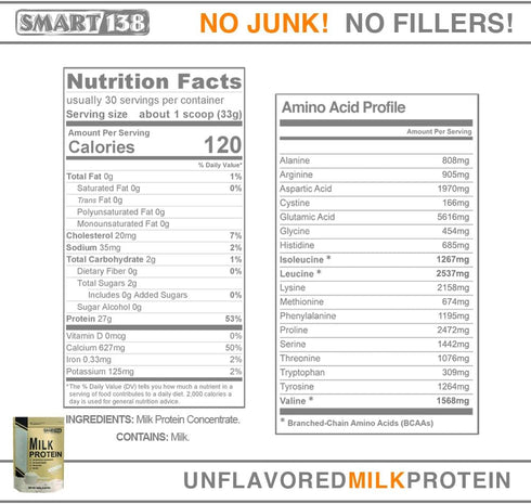 Total Milk Protein - 80% Casein 20% Whey, Gluten-Free, Non-GMO, Keto Low Carb, Natural BCAAs (1000g)