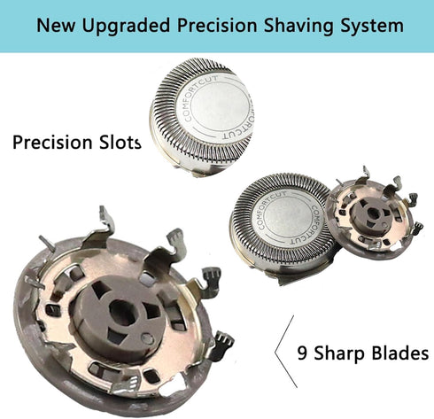 SH50 replaceable AquaTouch (S5xxx), PowerTouch (PT8xx, PT7xx) shaver blade set for Phillips Norelco S5000 S5420 S5090 S5570 S5110 S5080 (6-pc Pack), Standard