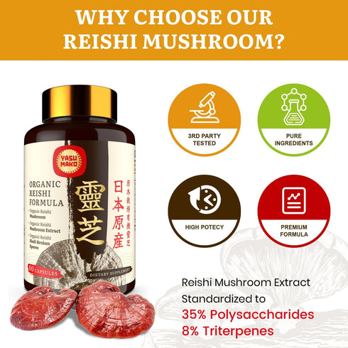 Japanese Reishi Mushroom Supplement - 800mg with Reishi Extract 500mg & Shell-Broken Spores 200mg, Pack of 2