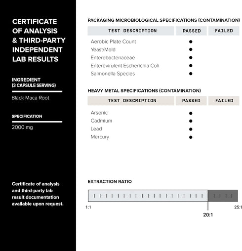 Toniiq 20:1 120 Black Maca Root - Ultra High Potency Extract - Single Origin, Wildcrafted & Highly Concentrated