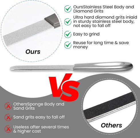 Metal Nail File with Case, Ymapinc 2 Pack Stainless Steel Double Sided Grit Nail Files with Leather Cases