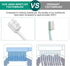 24 PCS Ultra Soft Toothbrush - Extra Soft Bristles for Adults, Gentle on Fragile Gums