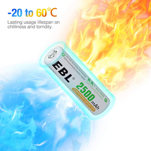 EBL AA Rechargeable Batteries, 1.2V 2500mAh High Performance Pre-charged, 8 Pack