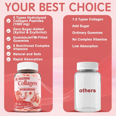 2Pack Sugar-Free Hydrolyzed Collagen Gummies - 1500mg Protein with 5000mcg Biotin & Vitamins for Skin, Hair & Energy