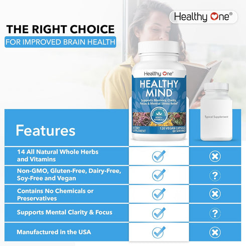 Healthy Mind - Safe for Teens, Cognitive Function, Concentration, Focus, Mood, 60 Count