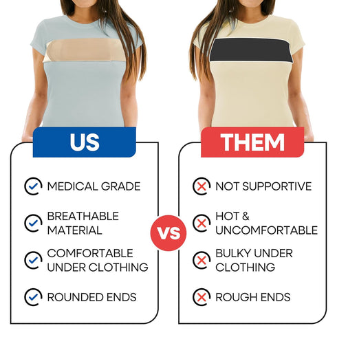 Post Op Breast Augmentation Band | Compression Wrap Chest Brace for Women | No Bounce Stabilizer Strap for Running