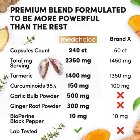 4-in-1 Turmeric and Garlic Supplements with Bioperine 2360 mg (240 ct) - Turmeric Curcumin with Black Pepper for Joint,