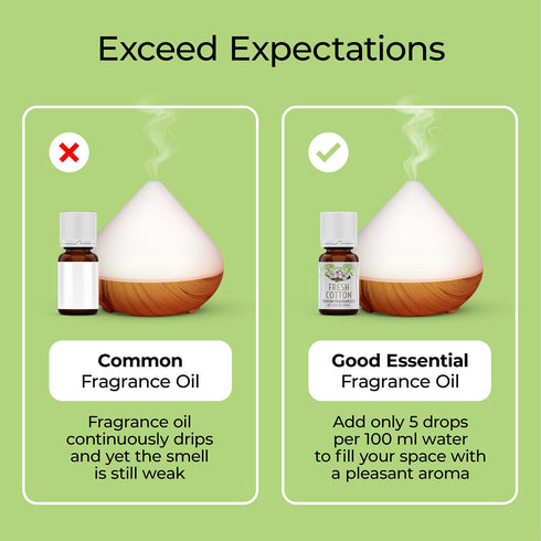 Good Essential - Fresh Cotton Fragrance Oil 0.33 fl oz for Laundry, Soap Making, Candle Making, Diffuser, Dryer Balls,