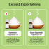 Good Essential - Fresh Cotton Fragrance Oil 0.33 fl oz for Laundry, Soap Making, Candle Making, Diffuser, Dryer Balls,