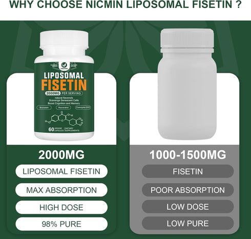 Liposomal Fisetin Supplement 2000MG, 98% Pure Fisetin Polyphenols with Quercetin, TMG, Resveratrol, 180 Capsules
