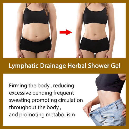 Herbal Slimming Shower Gel - Organic Herbal Ginger Body Wash (2 pack)