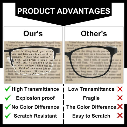 Blue Light Filtering Reading Glasses 5 Pack, Metal Half-Frame Spring Hinges Readers for Men, Anti Glare UV Protection