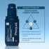 Prequel Skin Lucent-C Vitamin C Facial Serum, L-Asorbic Acid and Ferulic Acid Face Treatment, 1 Fl Oz