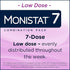 Monistat 7 Day Yeast Infection Treatment for Women, 7 Miconazole Cream Applications with 7 Disposable Applicators, 2