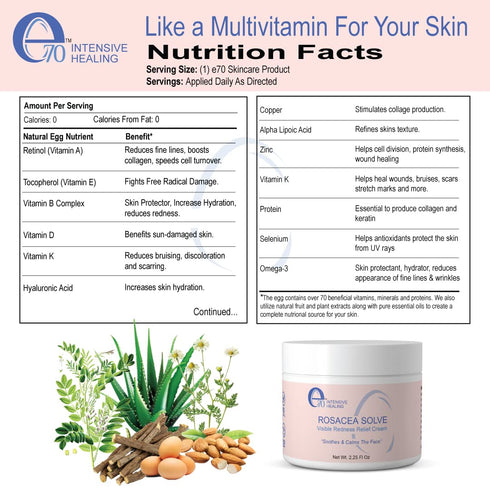 Rosacea Solve - Redness Relief Cream for Rosacea & Acne Prone Skin - Sensitive Skin Care with Organic Ingredients