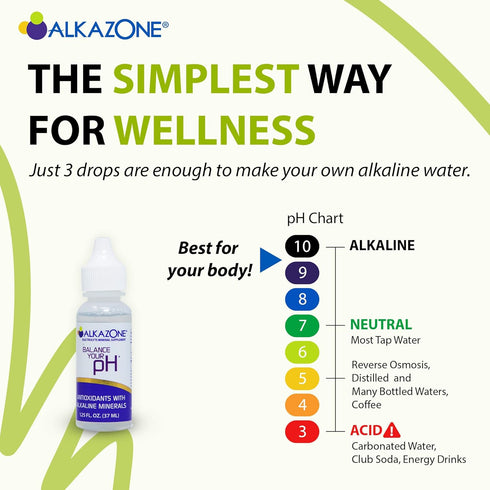 Alkazone Balance Your pH, Antioxidants Alkaline Mineral Drops, 1.25 Oz Pack