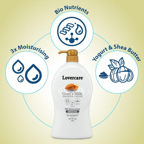 Lover's Care Goat's Milk Moisturizing Body Wash Shower Cream - Almond Oil & Cocoa Butter - 40.7 Fl.Oz - 2-pack