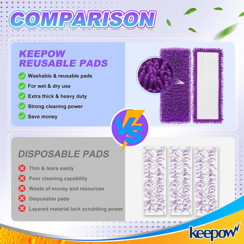 KEEPOW Reusable Power Mop Refill Pads, 4 Pack, Compatible with Swiffer PowerMop, Microfiber for Hardwood Cleaning