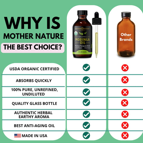 Mother Nature USDA Organic Moringa Seed Oil - 100% Pure Cold-Pressed Unrefined Oil for Face, Skin Care & Hair Growth (4