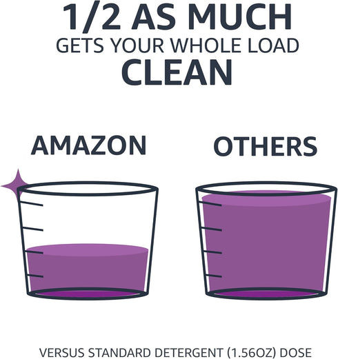 Amazon Basics Concentrated Liquid Laundry Detergent, Lavender, 110 Count, 82.5 Fl Oz