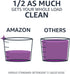 Amazon Basics Concentrated Liquid Laundry Detergent, Lavender, 110 Count, 82.5 Fl Oz