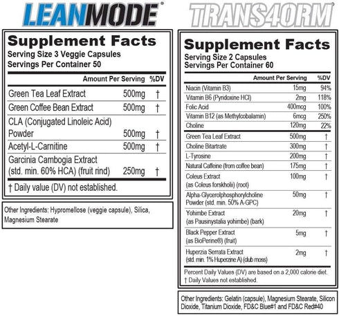 EVL Weight Loss Support Stack - Thermogenic Fat Burner Pills with Green Coffee Bean Extract & Forskolin