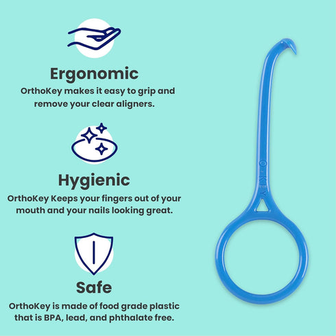 Clear Aligner Removal Tool, 3-Pack Expert Grabber for Invisible Braces and Retainers