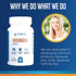 Clinical Effects Mushroom Formula 10, Natural Supplement for Focus, Mood, Brain Booster Support, 60 Veggie Capsules
