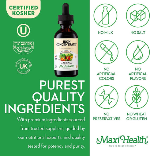 Maxi Health Iron Supplement 15mg Per ML – Liquid Iron Drops for Men, Women, and Kids, Increase Energy & Blood Levels -