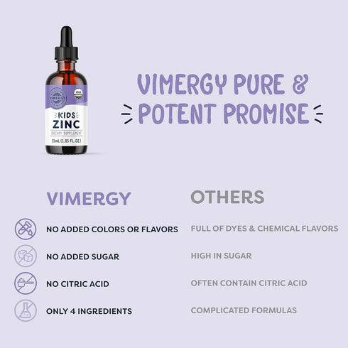 Vimergy Kids Organic Liquid Zinc – Fast-Absorbing Immune Support – Promotes Healthy Bones & Skin – 55 mL, USDA Organic