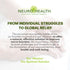 Nerve Support Formula for Neuropathy - Your Nerve Savior Supplement with B Vitamins for Nerve Discomfort Relief - 60