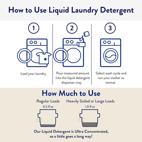 Packaging, 50 oz The Clean People Liquid Laundry Detergent - Recyclable Stain Fighting - Ultra Concentrated, Laundry