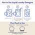 Packaging, 50 oz The Clean People Liquid Laundry Detergent - Recyclable Stain Fighting - Ultra Concentrated, Laundry
