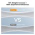 K&F CONCEPT 250ML Lens Cleaning Cloth | Microfiber Cleaning Cloth | Screen Cleaner Spray