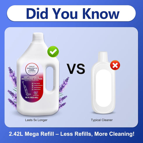 ZORAST 82 OZ, S3/S5/S7 3/5 Lavender Floor Cleaning Solution, FL Deep Cleans for Multiple Hard Floors, Compatible