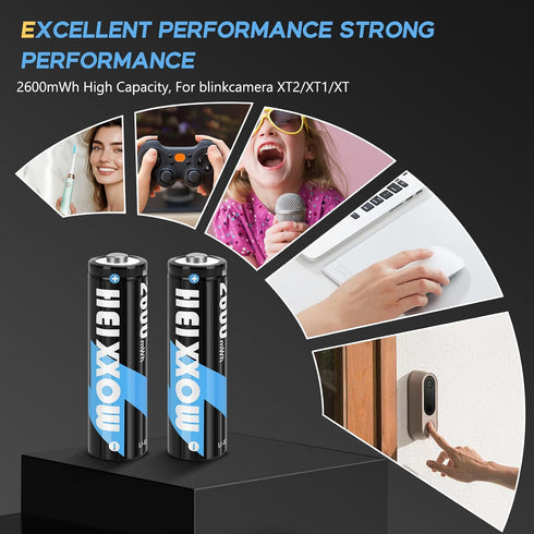 heixxow 8 Pack 1.5V 2600mWh Rechargeable AA Lithium Batteries with Charger | Long-Lasting Power, Pre-Charged & Ready