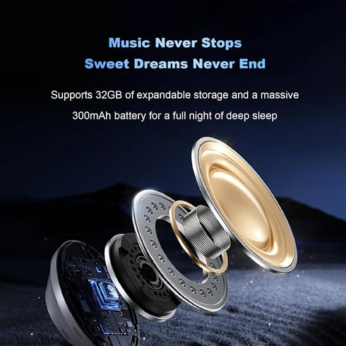 Pillow Speaker, Sleep Sound Machine with Bone Conduction, White Noise and Auto Shutoff, Ideal for Sleep Travel Home