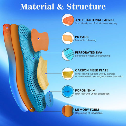 Pefuair Carbon Fiber Arch Support Inserts Women Men, Wide Feet, Shock Absorbing, Arch Support, Distributes Pressure
