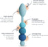 plusOne Kegel Trainer, Pelvic Floor Exercises