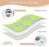 miaozhen 52" 34" Buffalo Plaid Yellow Green Gray Extra Large Resuable Changing Pad Covers Waterproof Washable Pads