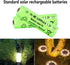12 Pack 1.2V AA NIMH 900mAh Rechargeable Batteries for Solar Lights, String Lights, Mouse, Keyboard