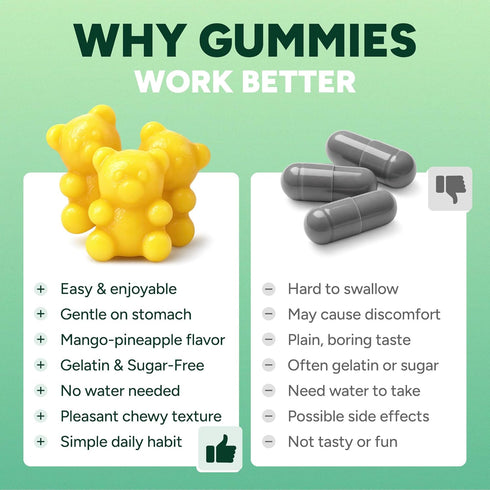 Purify Life GLP-1 Gummies Support Sugar-Free Appetite & Craving Control Supplement with Berberine, Cinnamon, Turmeric