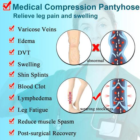 Men,20-30 mmHg Medical Compression Pantyhose For Women & Medical Grade Support Hose Tights For DVT,Pregnancy,Varicose