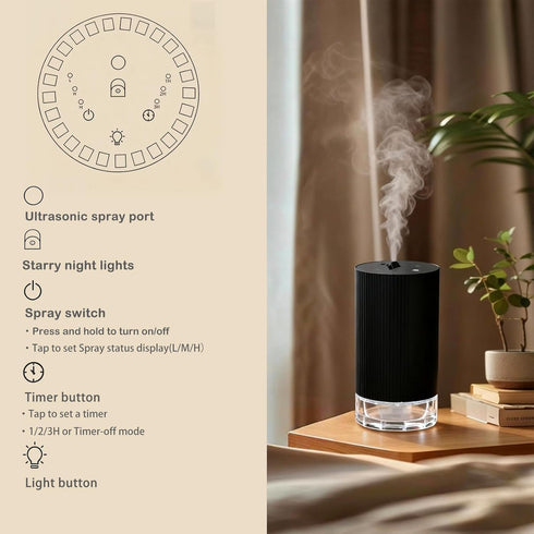 Sytem-60ml Waterless Essential Oil Car Diffuser with Color LED Voice Ambient Light,Mini and USB Cold Mist Aromatherapy