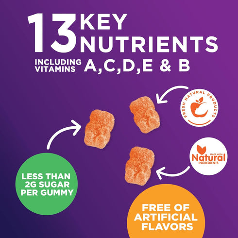 Vitamins for Kids Multivitamin Gummy - Daily Kids Vitamins, Strawberry Flavor, 60 Gummies - Fruit Flavored Gummies