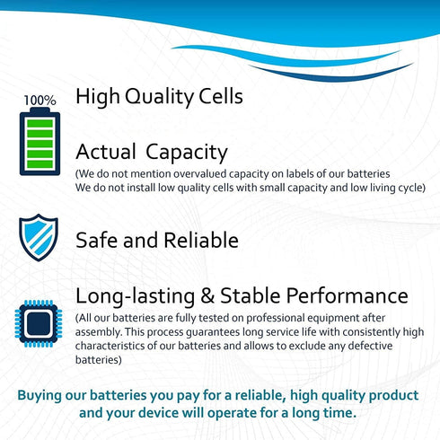 HQRP 4-Pack Lithium Battery for One Touch Ultra2 Blood Glucose Meter, Sugar Monitor