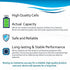 HQRP 4-Pack Lithium Battery for One Touch Ultra2 Blood Glucose Meter, Sugar Monitor