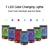 EQUSUPRO Essential Oil Diffuser, 150ml Metal Ultrasonic Cool Mist Diffuser with 7 Colors LED for Home and Office