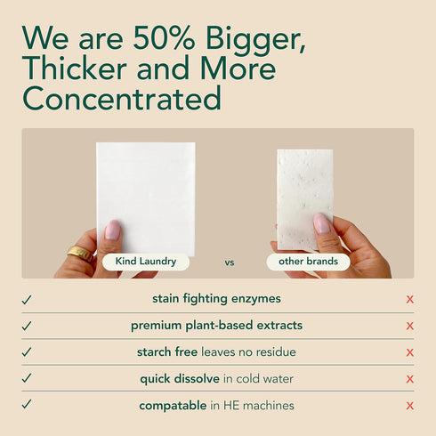 Kind Laundry Detergent Sheets, Biodegradable Plant Powered Eco-Friendly Laundry Soap Sheets, Ocean Breeze, 60 Loads