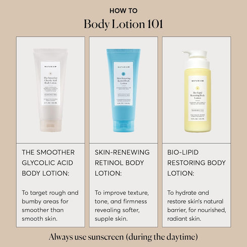 Naturium The Smoother Glycolic Acid Body Lotion, 10% Glycolic Acid, Resurfacing & Exfoliating Treatment, 8 oz